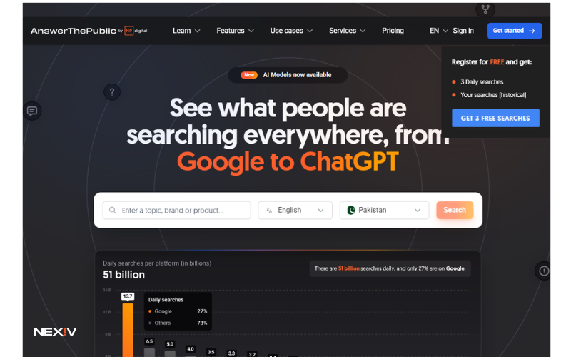 paid keyword research tools