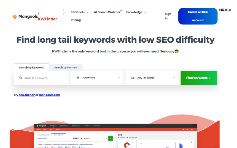 keyword analysis tools