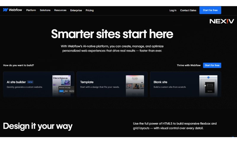 professional blogging platforms