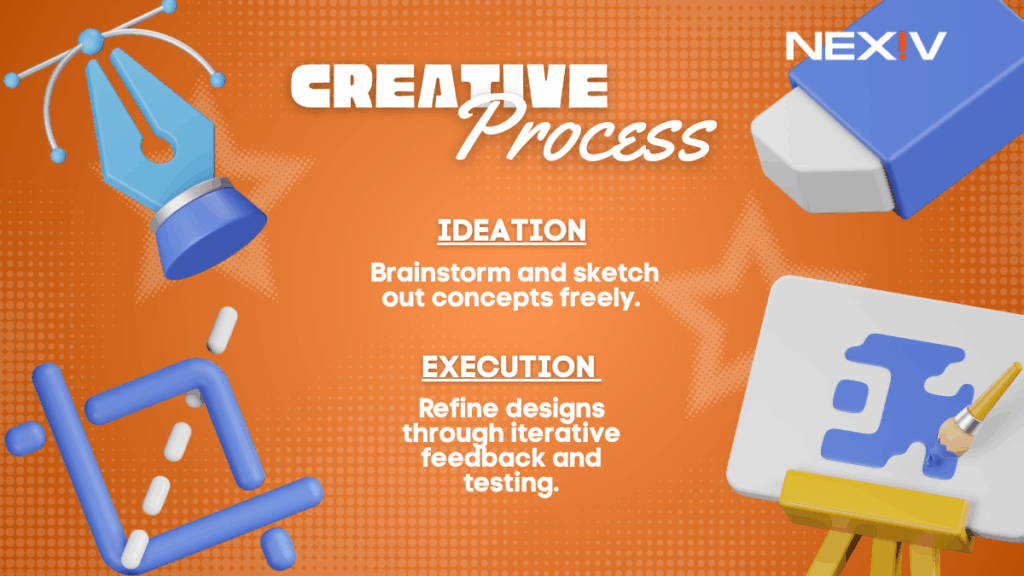 service of graphic design in calgary