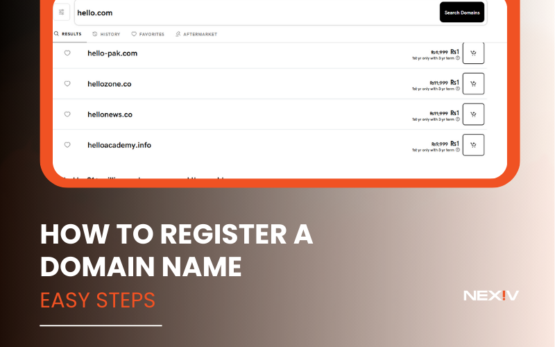 how to Register a Domain Name